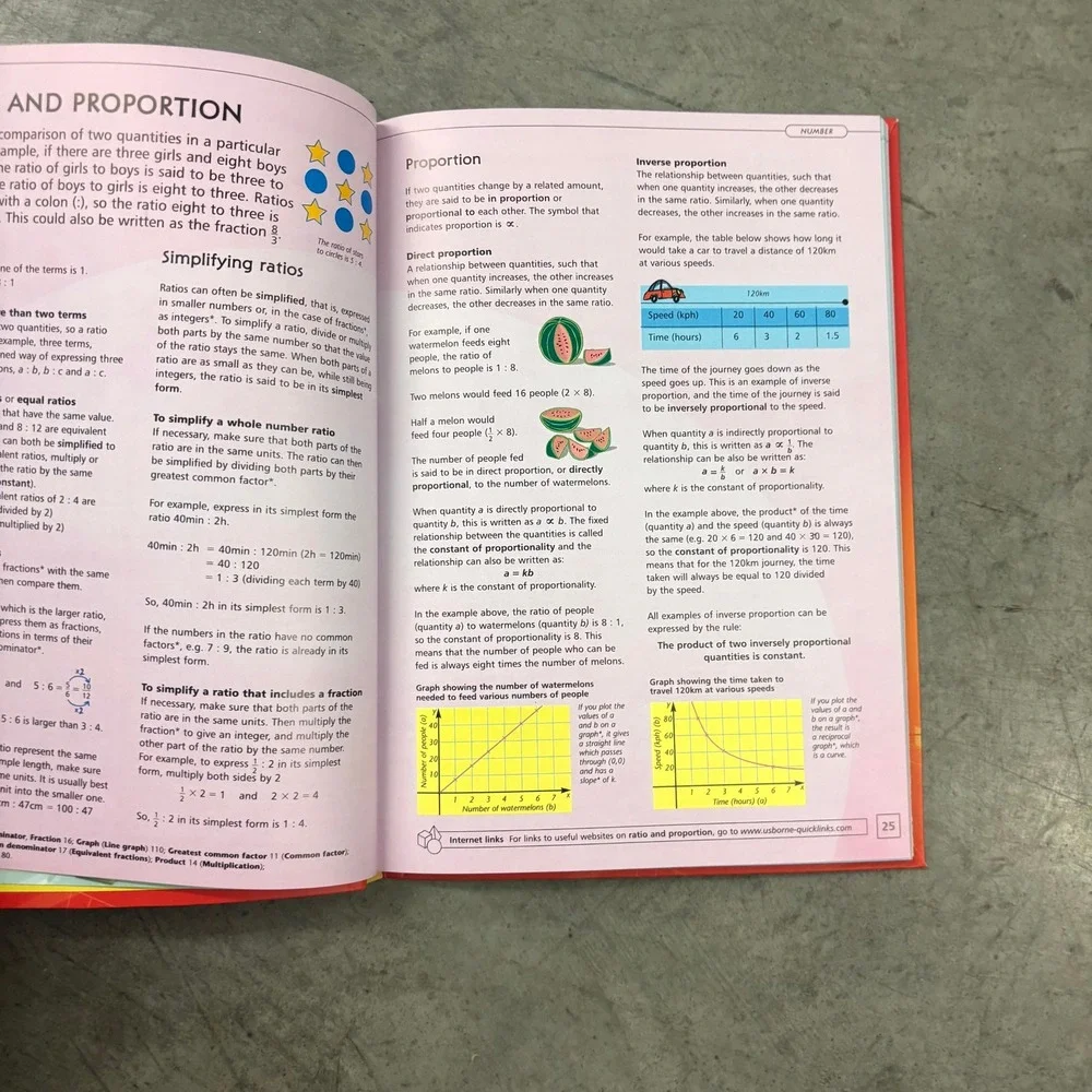 Illustrated Everyday Math Paperback Educational Workbook Homeschool Teacher